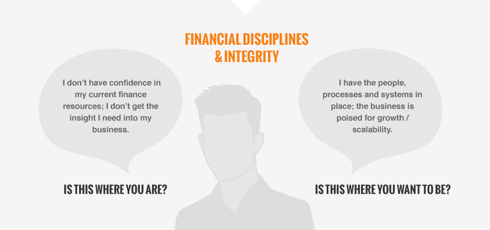 Financial_Disciplines